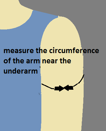 underarm measure